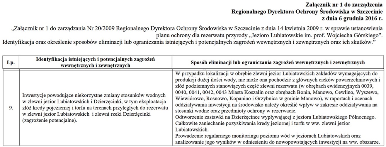 Identyfikacja zagrożeń