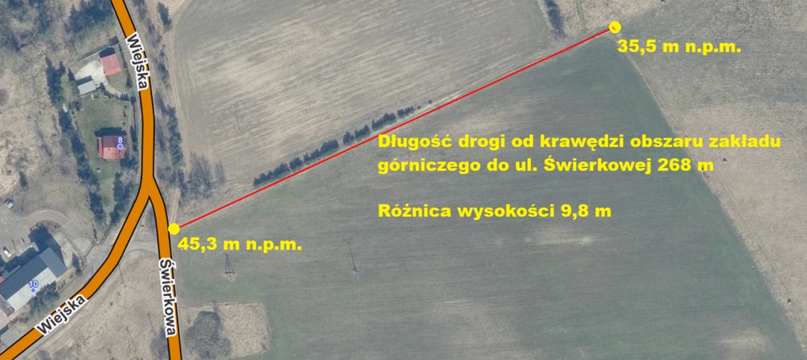 Wyjazd z kopalni